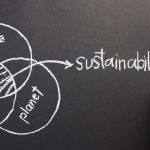 Gli indicatori diversamente competitivi dell'impresa sostenibile